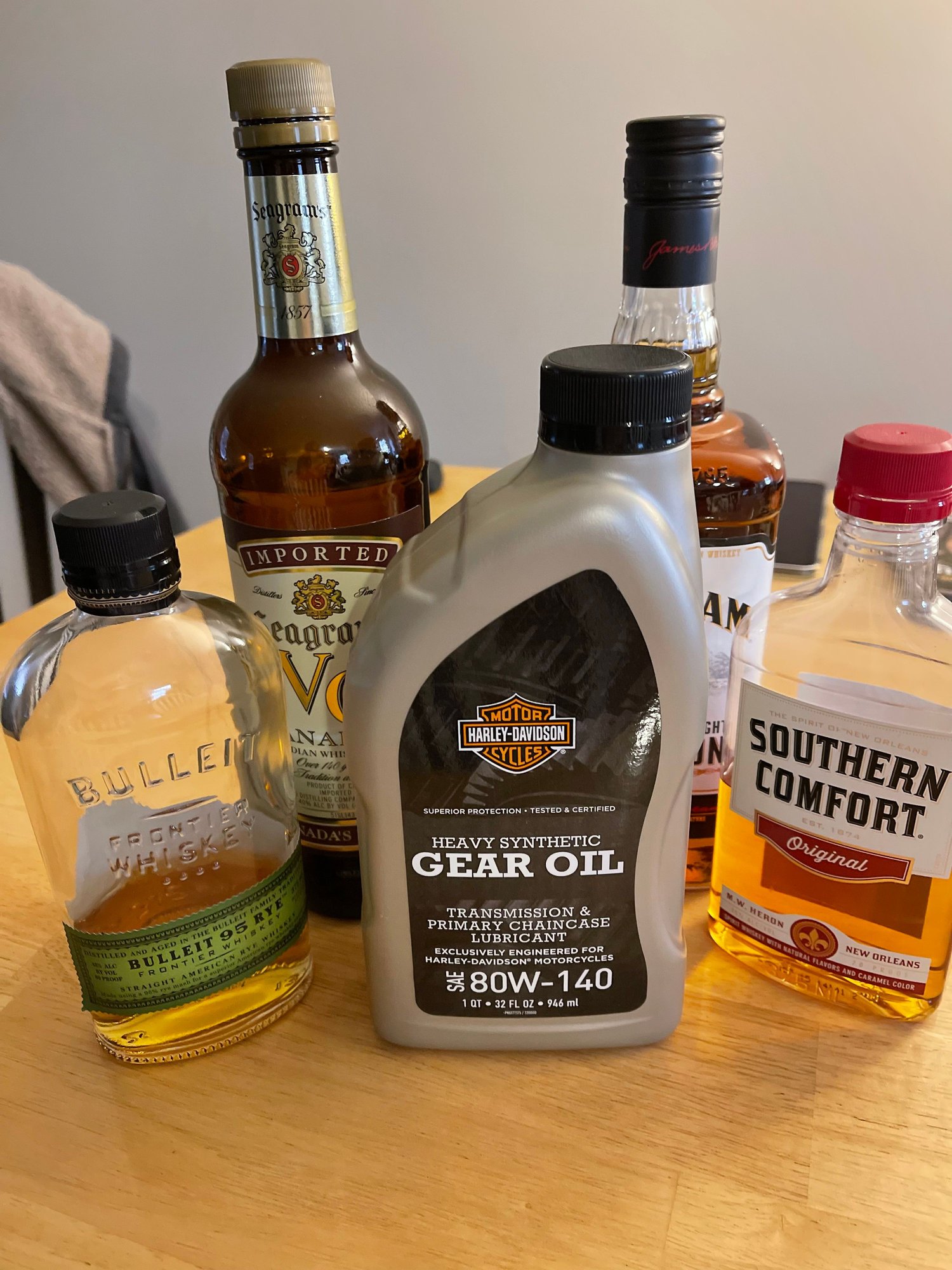 Transmission oil Harley Davidson Forums