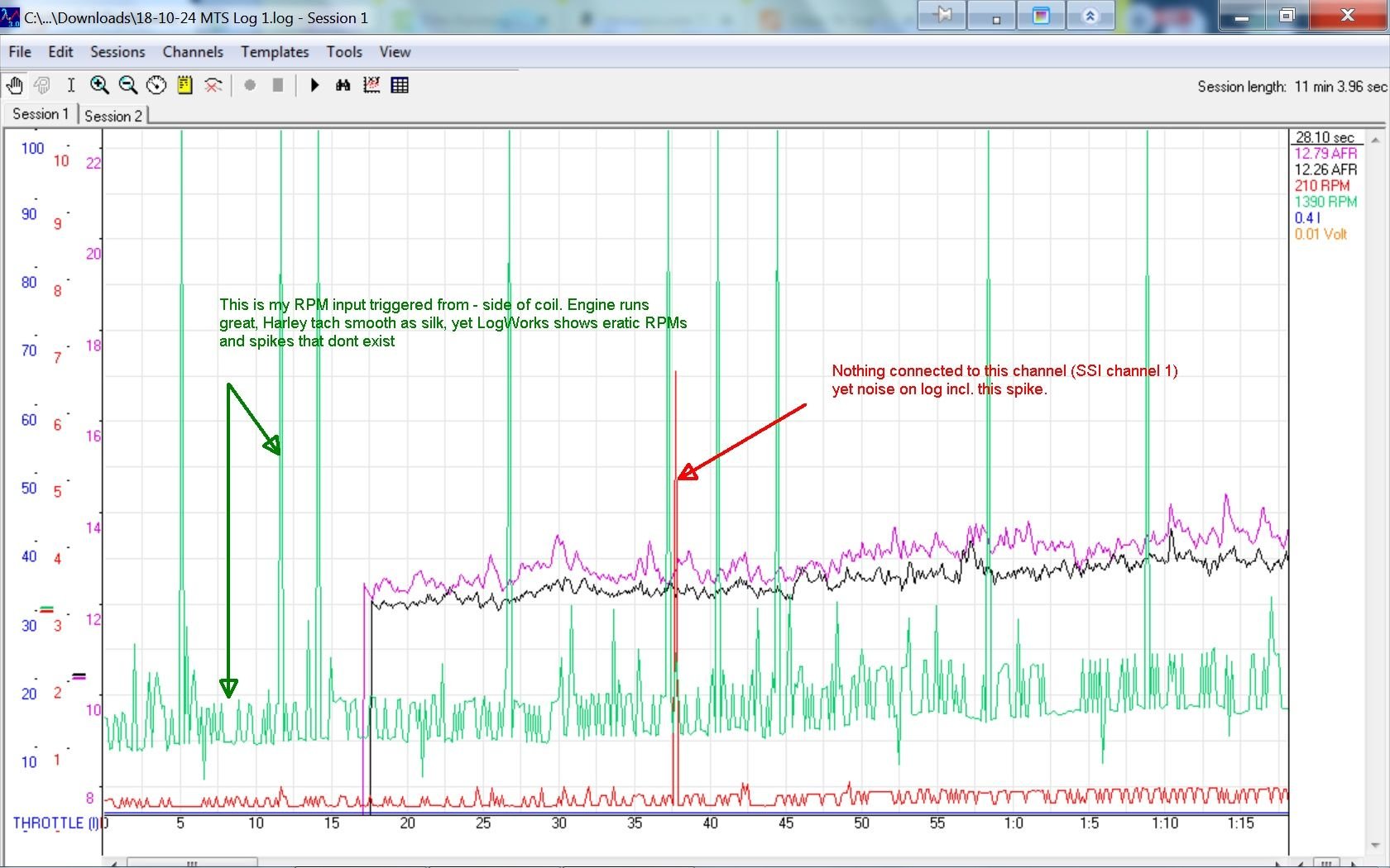 RPM data logger graph Is this as good as it gets? Harley Davidson Forums