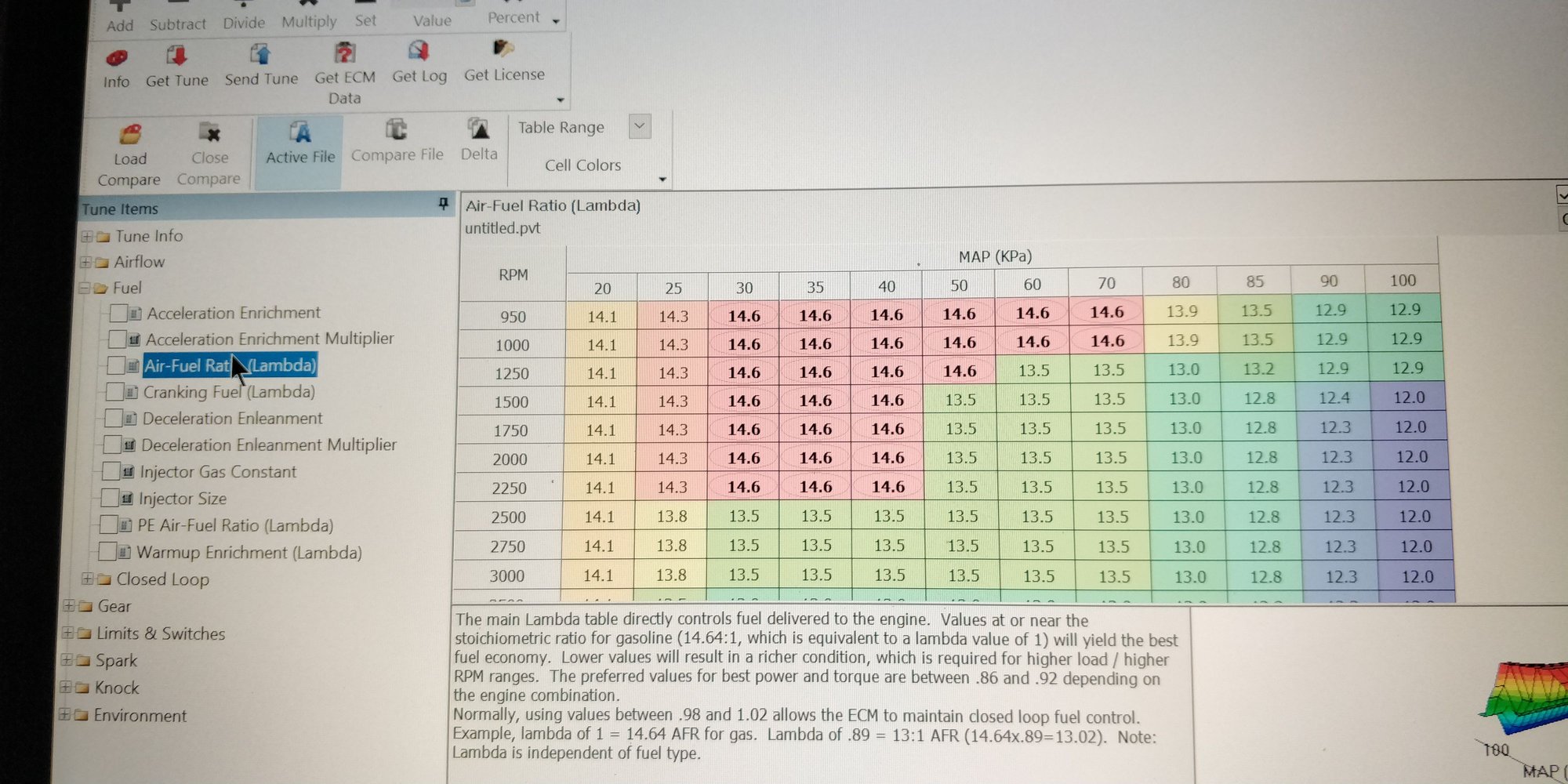 PV Auto Tuning Map Question Harley Davidson Forums