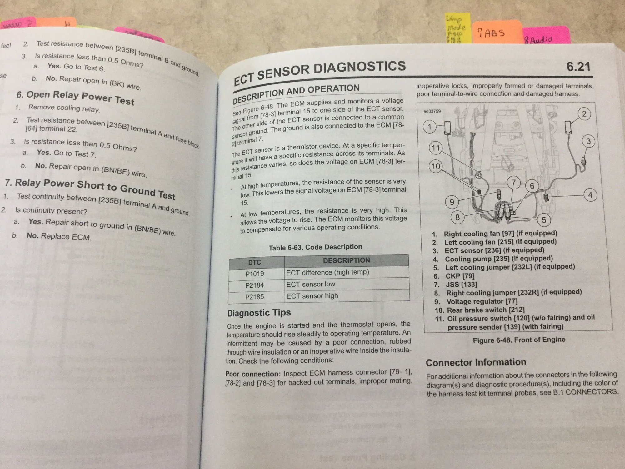 P1019 code Harley Davidson Forums