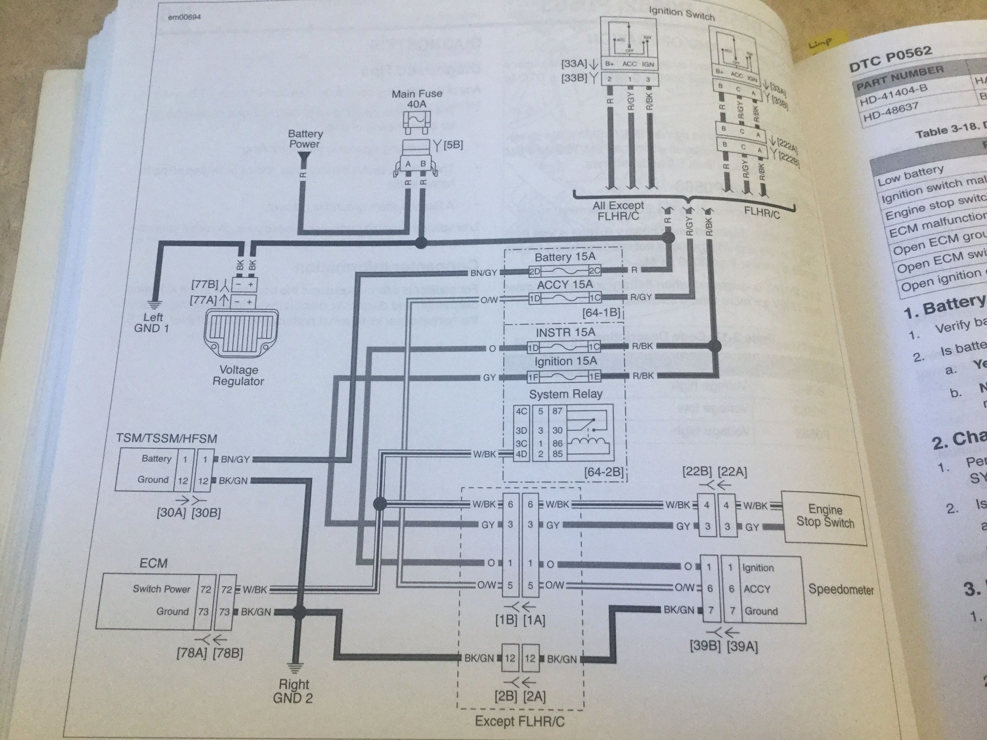 Dash lights flickering and 4 trouble codes help Harley Davidson Forums