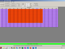 reset AFR for 13.8 cruise/idle, 13.0 WOT/decel