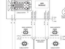 2005 FLHP ABS - Wheel Speed Sensors to ABS Module