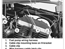 Propped by a wood block, as shown in the service manual.