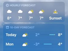 Looks like motorcycle weather to me…