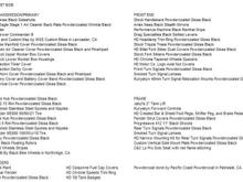 Mod List