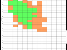 Normal riding. 100 miles.