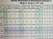 This is the specs I used for the cam