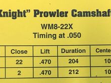 WMB-22x Cam Specs