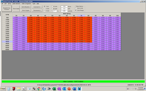 reset AFR for 13.8 cruise/idle, 13.0 WOT/decel