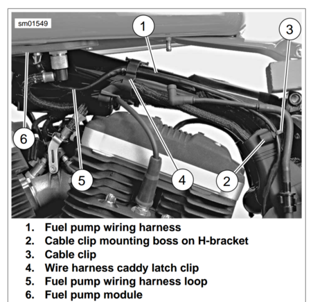 Propped by a wood block, as shown in the service manual.