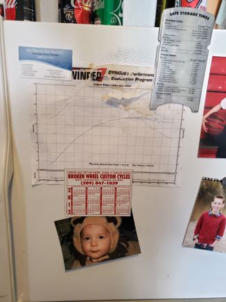 On my garage beer fridge
