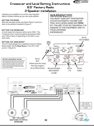 I honestly set it up the way the instructions told me to. I’m sure the settings they give are more on the safe side and I really didn’t want to blow a speaker out so soon. I haven’t used a volt meter to fine fine tune yet but I just might when I get time. Also my remarks regarding the 602 as having a lot of base is based on previous speakers biketronics Titans 7.1 they were great at mids and highs on the freeway. 

