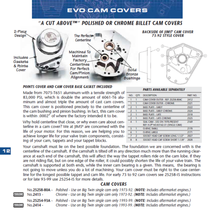 Source: JIMS 2015 Catalog
