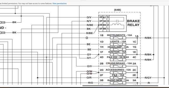 Orange from instruments, may be the orange and Black connector.