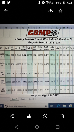 This is the specs I used for the cam