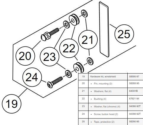 Fitting Kit 58597-97 & individual part numbers