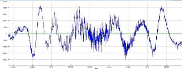 Closeup of the squeak..