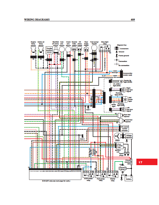 2000 Ultra Electrical Issue Harley Davidson Forums 2000 Ultra Electrical Issue Harley, 2000 Harley Davidson Radio Wiring Diagram