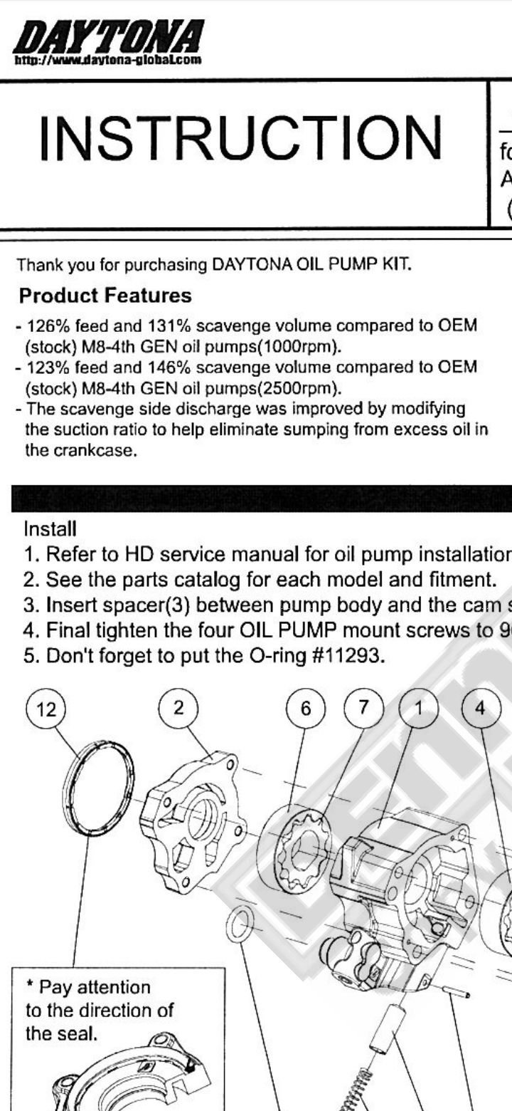 Drag Specialties High Volume Oil Pump Harley Davidson Forums