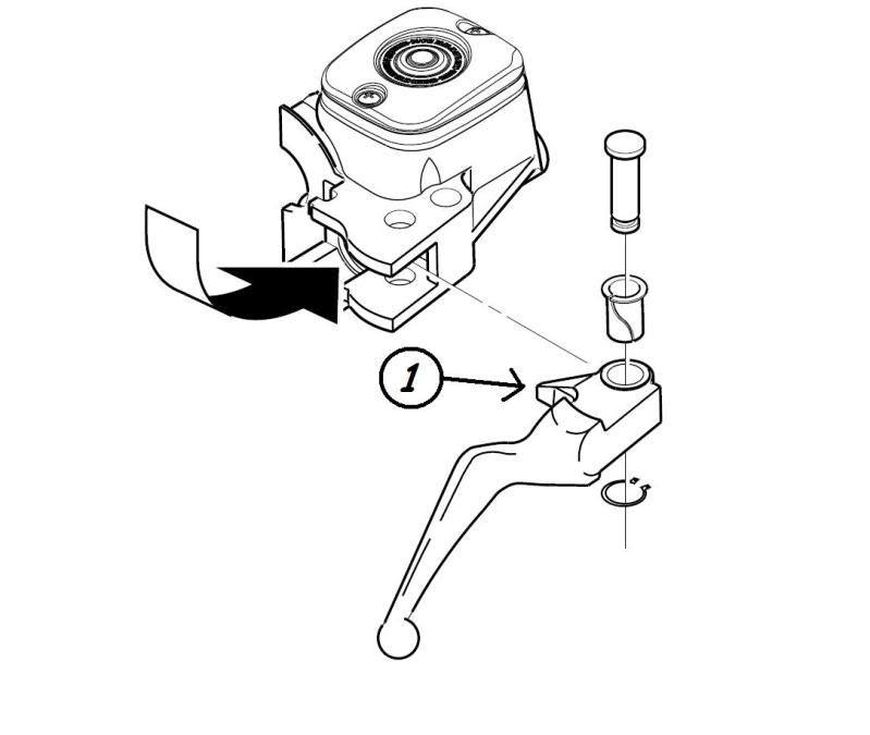 brake light switch Harley Davidson Forums