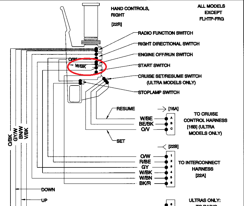 no power to run/stop switch 97 flhtci - Harley Davidson Forums