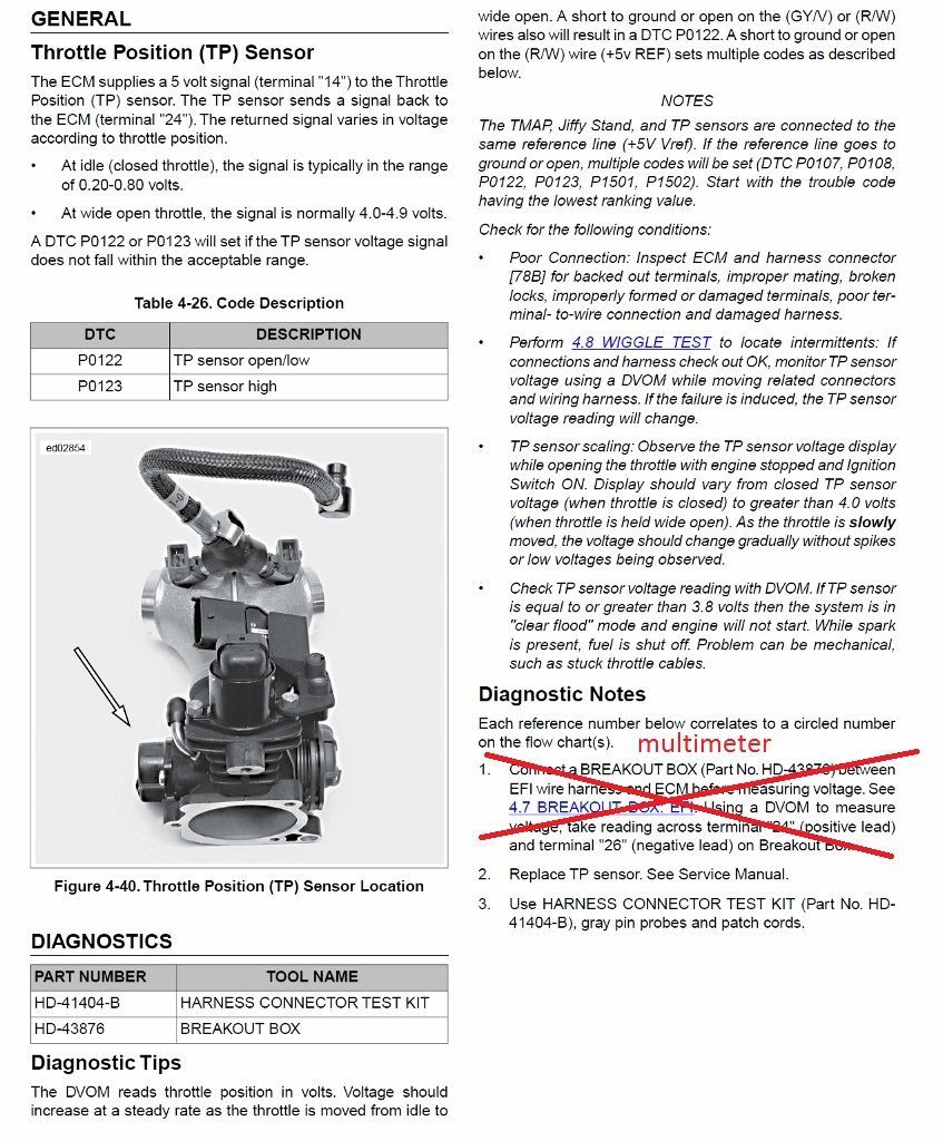 Help with p0122 code throttle position sensor Harley Davidson Forums