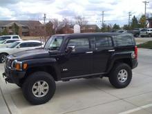 leveled out to 23.5 inches