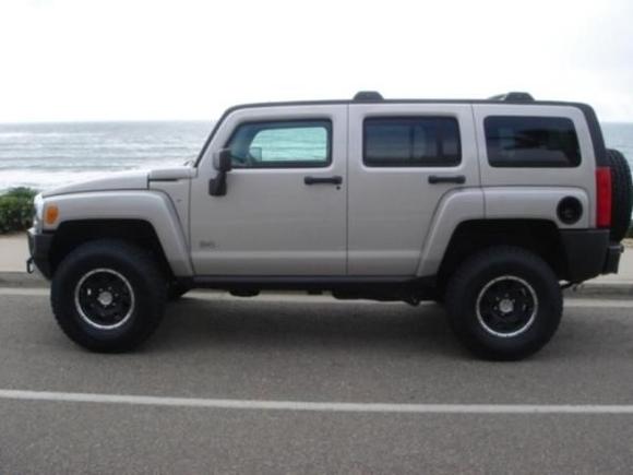 Any comments on the black wheels?