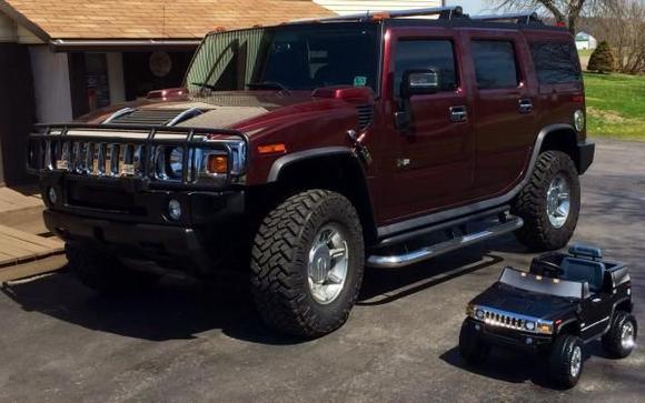 The H2 and mini H2