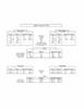 alignment specs