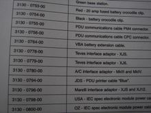 PDU manual