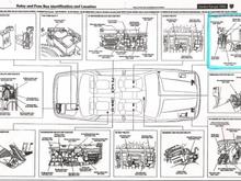 Although fairly descriptive graphic display it still leaves one with questions as to where the fuse for the Cigarette lighters is.  It is in fact under the LH toe kick under the rear passenger seat.