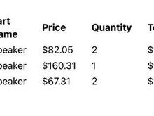 Credit to the main audio upgrade planning thread, apologize i do not remember exactly who posted this.

You need 2 each, price listed are new and is pretty close to what i paid brand new from jlr dealership(us).

Used parts are about half the price but can be hard to find.

I got mid and mid bass from the list new from jlr, and bought used tweeter AW93-18808-AC from eBay, did not find this list before i ordered them!  Not sure if they are exact counter part but tweeter was  never 



