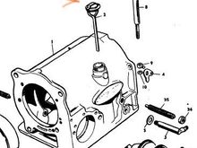 gearbox
