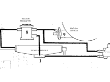 Modified vacuum advance diagram
