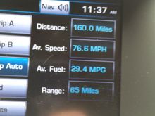 The end of a 160 mile trip in US units