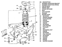GEARBOX MOUNTING-5.3 LITRE