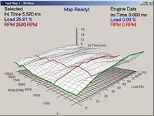 engine operating map