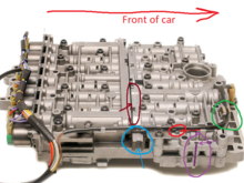 Light red: there is a nub on the bracket that must be placed in the circled hold.
Dark red: this is the pressure regulator valve plate that is removed after the lower valve body is removed.
Green: pay attention to the routing of the wire and how it is in the circled clip
Purple: the arrow points to the dowel that aligns the lower valve body. The dark purple visualizes it.
Blue: the arrow points to the groove in which the shift linkage must be aligned into during assembly.