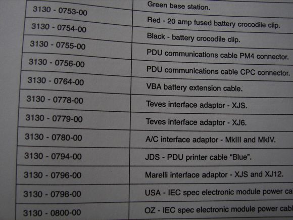 PDU manual