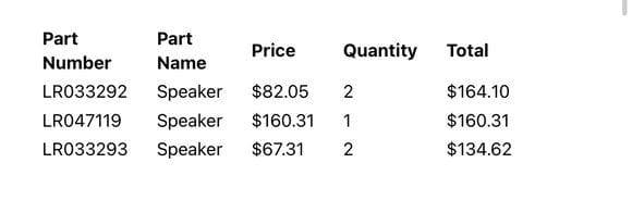 Credit to the main audio upgrade planning thread, apologize i do not remember exactly who posted this.

You need 2 each, price listed are new and is pretty close to what i paid brand new from jlr dealership(us).

Used parts are about half the price but can be hard to find.

I got mid and mid bass from the list new from jlr, and bought used tweeter AW93-18808-AC from eBay, did not find this list before i ordered them!  Not sure if they are exact counter part but tweeter was  never 



