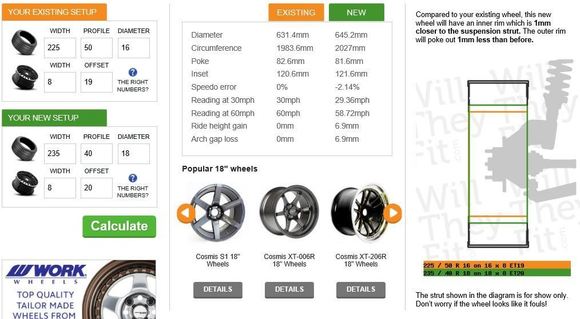Tyre & Wheel comparison site showing front wheel sizings.