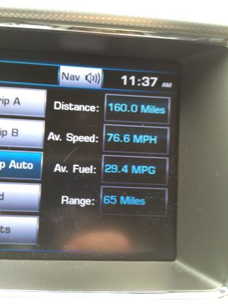 The end of a 160 mile trip in US units