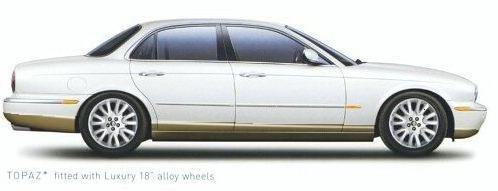 Trying to decide on a trim level, #2
