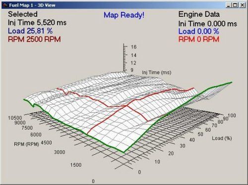 engine operating map