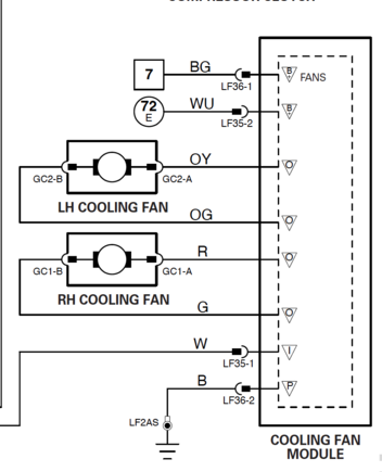 2003-5 Fan Module Bits