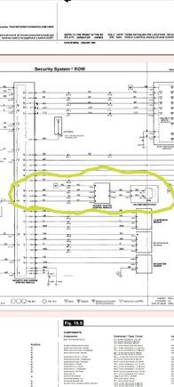 Wires in the green:  R= 0-0.5 ohm.