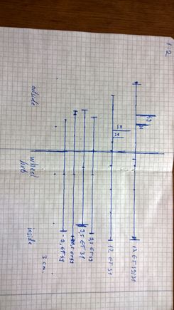 sorry, I don't know how to rotate it
