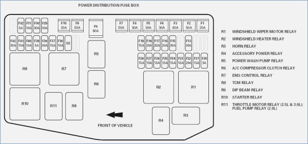 2004 Jaguar Type Fuse Box Diagram - Cars Wiring Diagram
